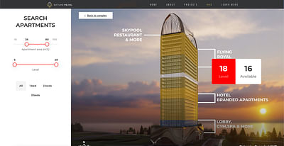 Batumi Pearl Residence Web App Development - Création de site internet