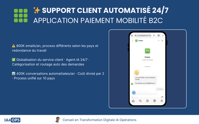 ✨ Support client automatisé 24/7 - Intelligence Artificielle