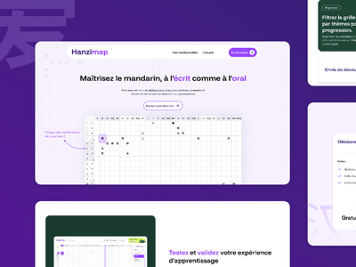 Hanzimap / Saas d'apprentissage du mandarin - Product Management