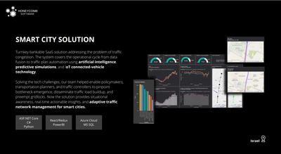 Smart City Solution - Software Development