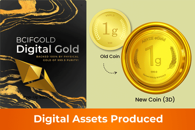 Crypto Marketing - BCIF Gold - Webseitengestaltung