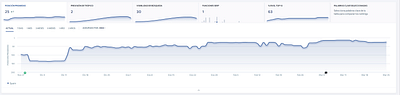 Marketing Web Cliente 3 - Marketing
