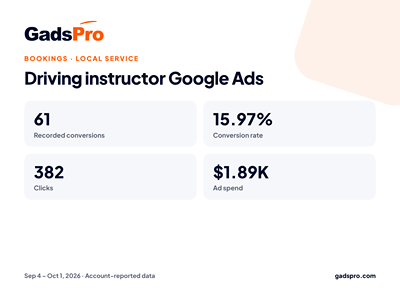 Driving Instructor Google Ads: 15.97% Conversion Rate - Online Advertising