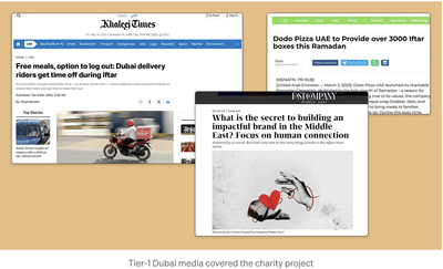 How we helped Dodo Pizza UAE get featured in Tier-1 media - Relations publiques (RP)