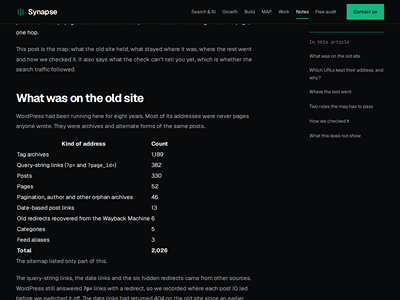 WordPress to Astro: an 8-year-old site moved without losing a URL - Référencement naturel