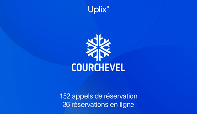 SEO - SEA - Référencement pour Courchevel - Stratégie digitale