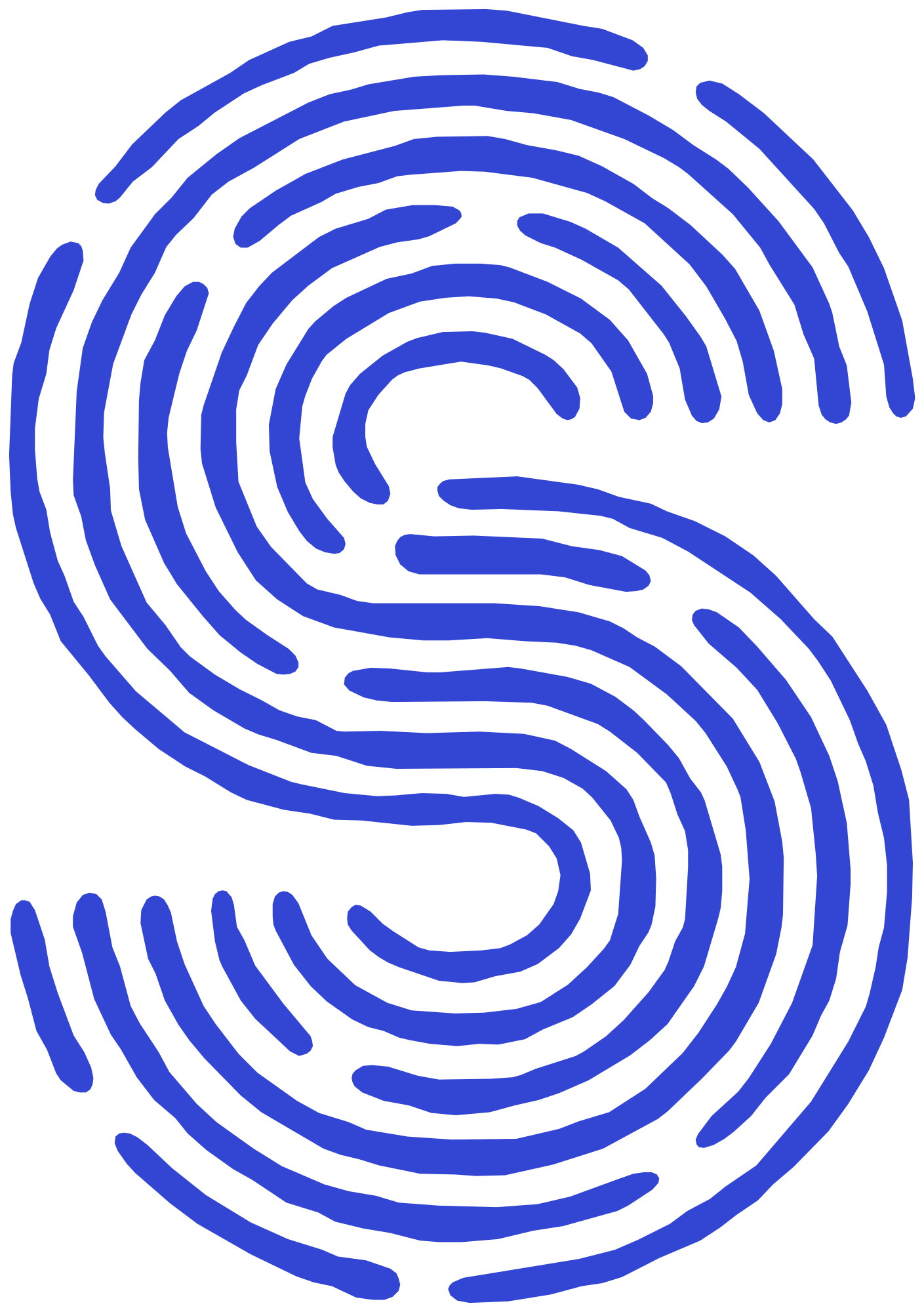 Scornidigital