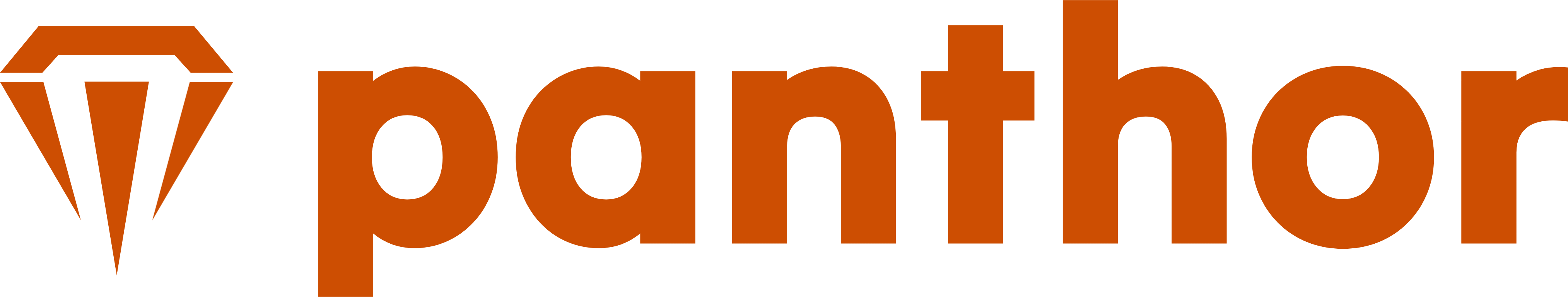 Panthor