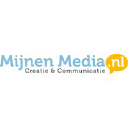 Mijnen Media