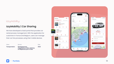 izzymobility plateforme - Développement de Logiciel