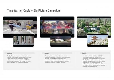 BIG PICTURE - Advertising