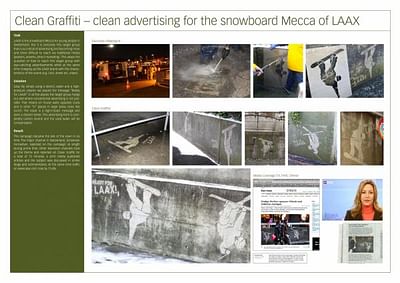 CLEAN GRAFFITI LAAX - Werbung
