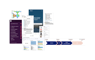 Processus et stratégie d'innovation - Stratégie digitale