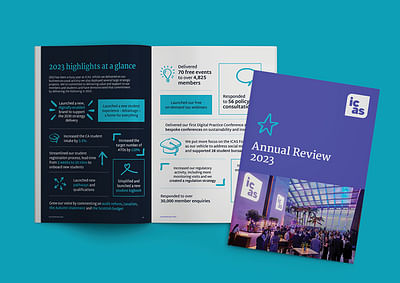 Annual review - Corporate Communication
