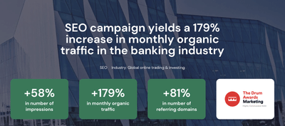 SEO gave 179% increase in the banking industry - Référencement naturel