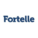 Fortelle | Content met een verhaal