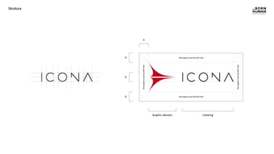 Icona Design Group | 360 communication - Branding y posicionamiento de marca