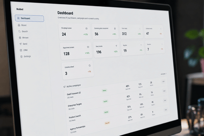 Bulded. Sales Intelligence System impulsado por IA - Web Application