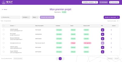 Way Analytics - WebApp JavaScript - Application web