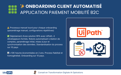 ✨ Onboarding client automatisé - Intelligence Artificielle