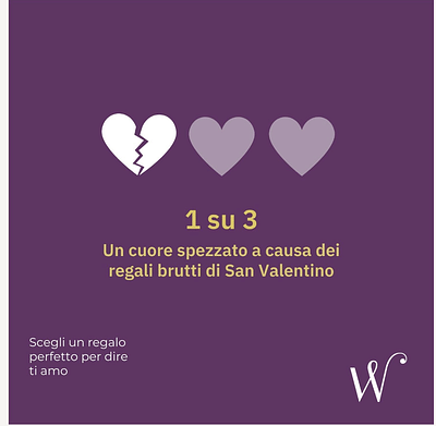 Raddoppiare le conversioni di un e-shop b2b-b2c - E-Commerce