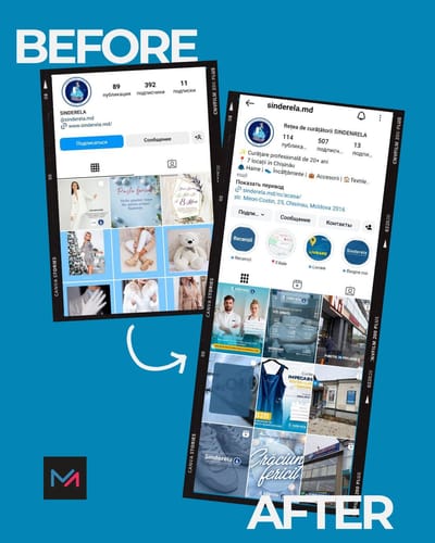 SMM Sinderella dry cleaning - Redes Sociales