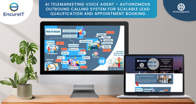 Autonomous Voice AI Telemarketing Agent - Software Entwicklung