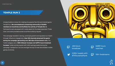 Temple Run 2 - Website Creation