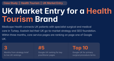 UK Market Entry for a Health Tourism Brand - Stratégie digitale