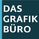 Das Grafikbüro