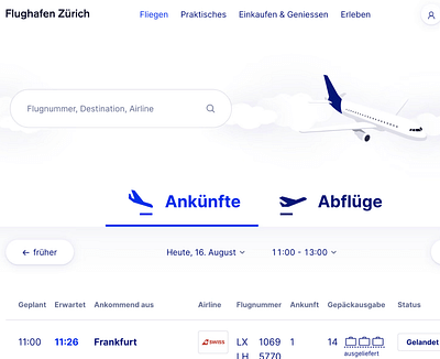 Cutting-edge Multisite Platform - Software Entwicklung