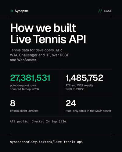 Live Tennis API: data API, SDKs and MCP server - Intelligence Artificielle