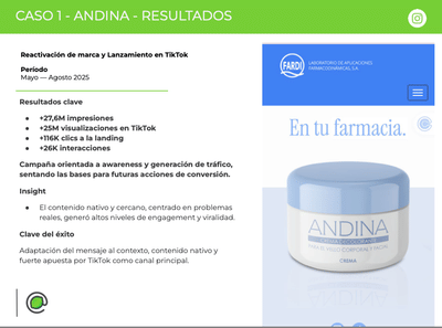 Andina - Community management