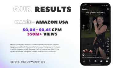 Marée (Beauty & Personal Care Amazon, USA) - Growth Marketing