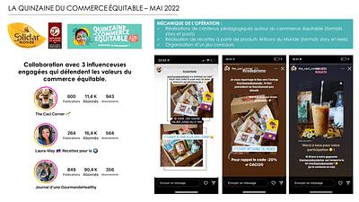 RP et Influence : Artisans du Monde - Pubbliche Relazioni (PR)