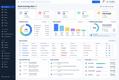 CRM Software in Ethiopia (DreamTech product) - Software Entwicklung