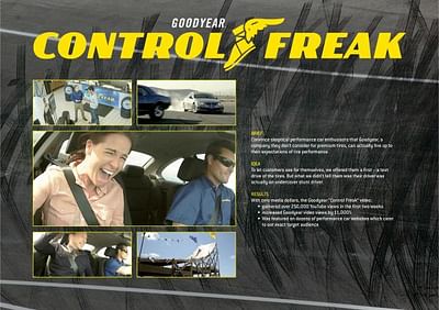 EAGLE F1 CONTROL FREAK - Publicidad