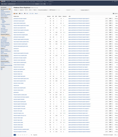 SEO PoliTraductor - Référencement naturel