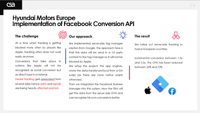 Facebook Conversion API (CAPI) reduziert CPA - Consulenza dati