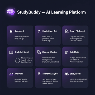 StudyBuddy - Web Application