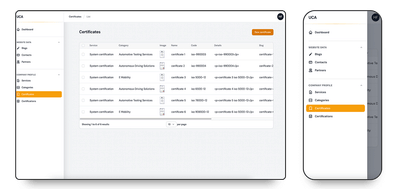 UCA Company CMS - Software Entwicklung