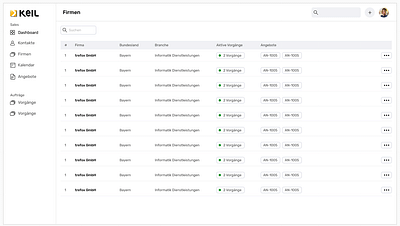 Keil ERP Tool - Développement de Logiciel