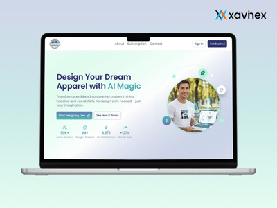 MYO-Tees – AI Powered Custom Apparel Platform - Creación de Sitios Web
