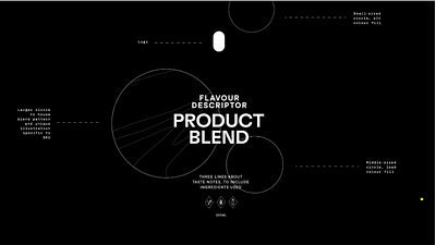 Blendsmiths Blended to be Different - Image de marque & branding