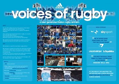 VOICES OF RUGBY - Publicidad