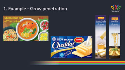 Building category penetration - Branding & Positioning