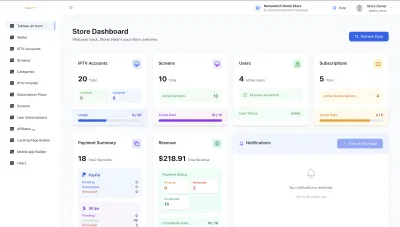 White-label platform - Desarrollo de Software