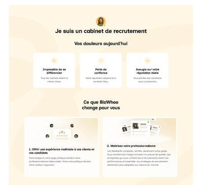 Landing Page Bizwhoo - Création de site internet