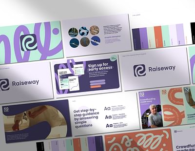 Brand Strategy/Brand Identity/Website Development - Branding & Positioning