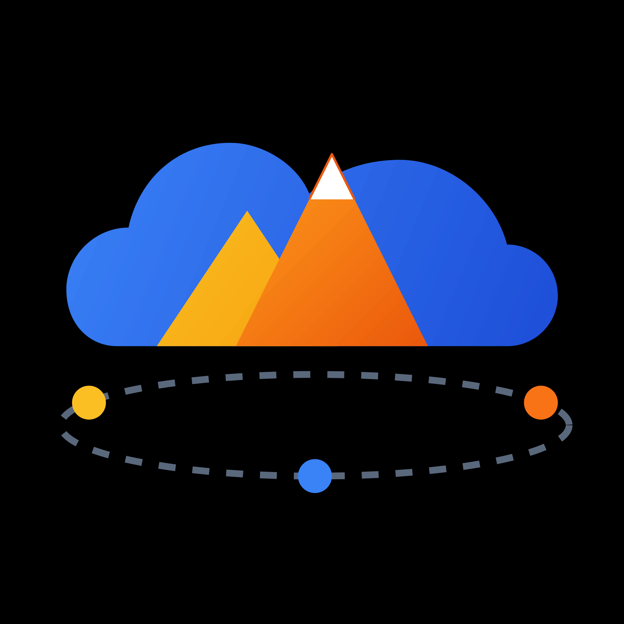 Skyapex Cloud Solutions